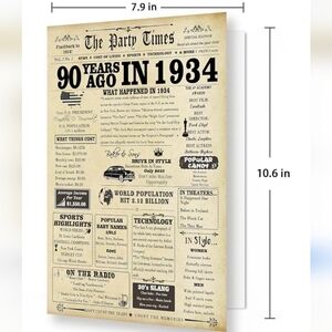 Vintage Style Birthday Card Year 1934